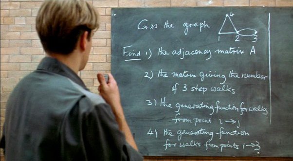 math chalkboard